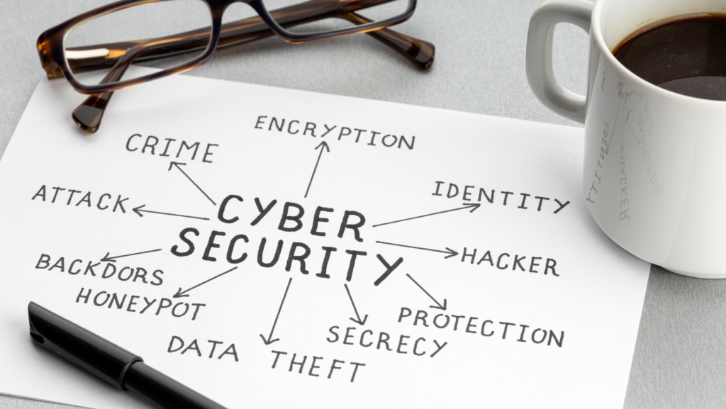 Cybersecurity Tips for Small Business